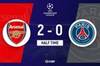 半场-阿森纳暂2-0巴黎 特罗萨德助攻哈弗茨破门萨卡任意球建功