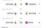 低迷！皇马一度4分领跑西甲，如今五轮仅1胜&先赛与巴萨同分