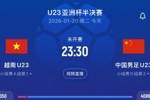 徐亮：越南没有乌兹别克能力强，U23国足守越南比守乌兹别克好守
